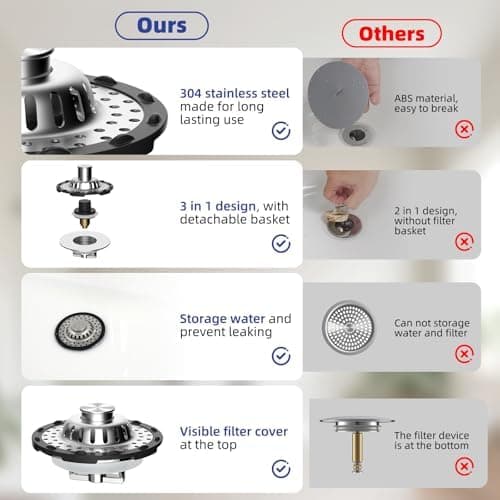 Universal Bathtub Drain Stopper with Metal Hair Catcher, 3-in-1 Pop-Up Strainer, Chrome
