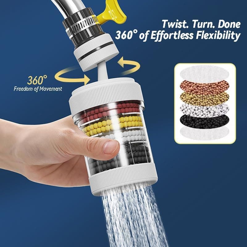 360° Rotating Faucet Water Filter, 6-Layer Tap Purifier Attachment (3-Pack)