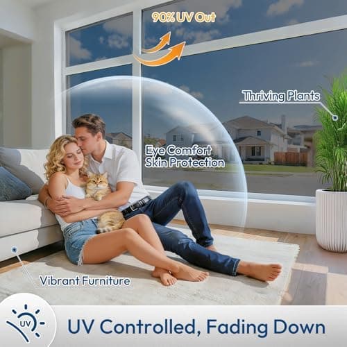 One-Way Privacy Window Film, Reflective Heat & UV Control Tint, 17.5" x 78.7"