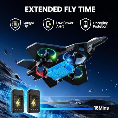 RC plane fighter jet how to use