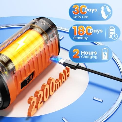 Ultrasonic Dog Bark Deterrent, Portable Anti-Barking Device, 50ft Range, 5 Modes