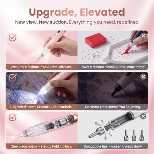 electric diamond painting pen key features