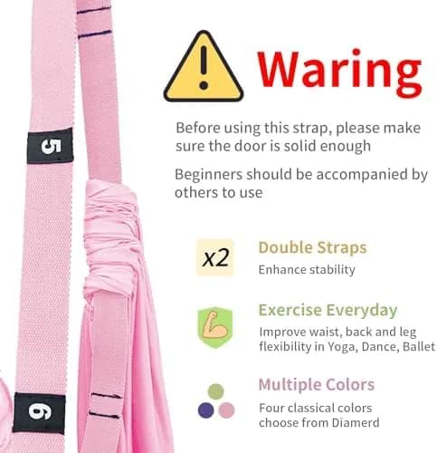 contenuto della confezione della cinghia per stretching da porta