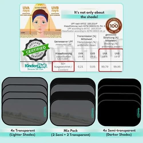 car window sun shades what's included