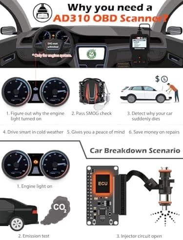 obd2 scanner close-up