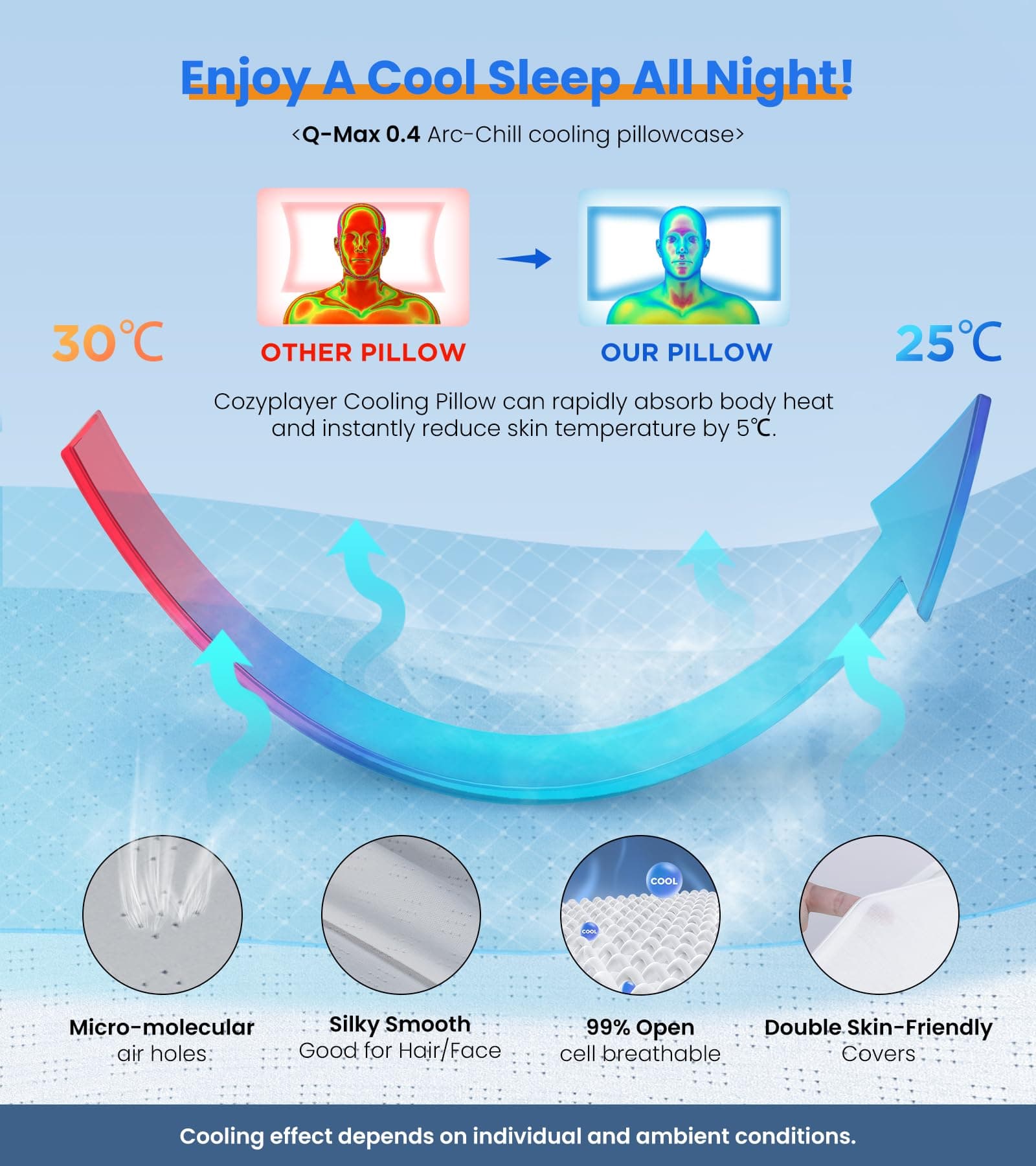 Ultra Pain Relief Cooling Pillow for Neck Support, Adjustable Cervical Pillow Cozy Sleeping, Odorless Ergonomic Contour Memory Foam Pillows,